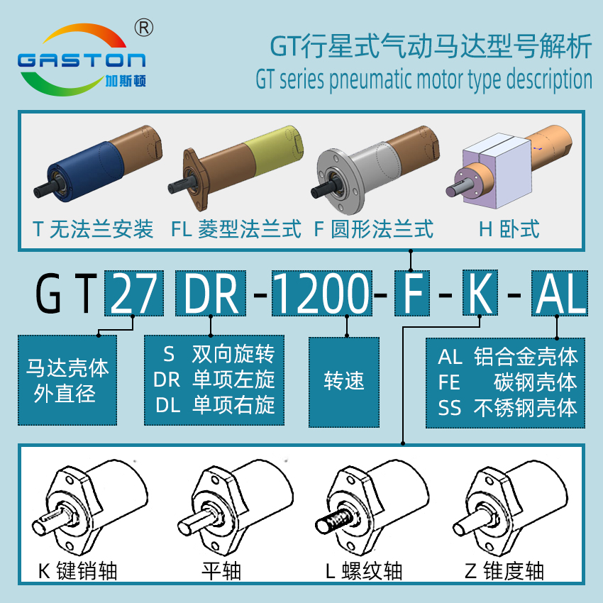 马达型号GT.jpg