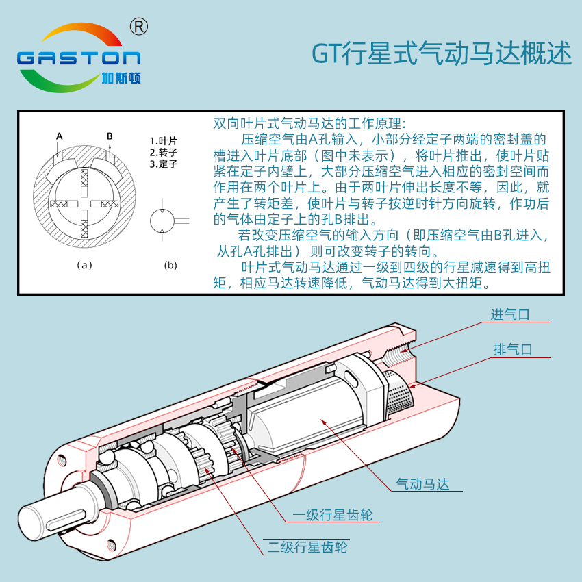 行星式马达工作原理.jpg