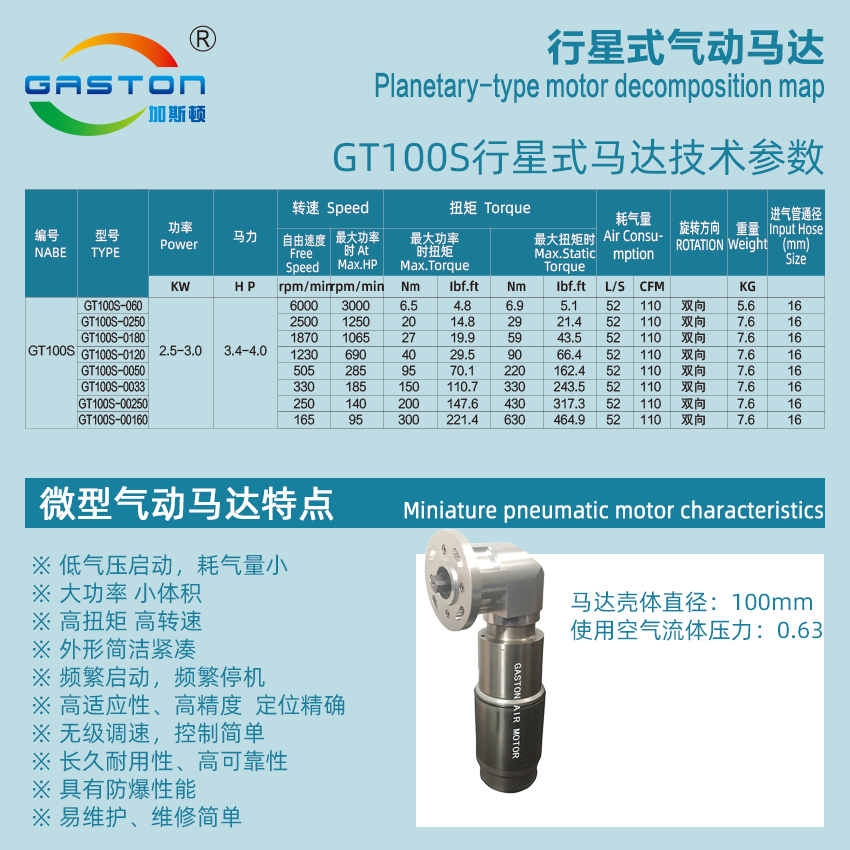 GT马达技术参数100S.jpg